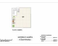 New Build - Modelo Marta - San Miguel de Salinas